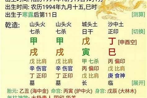 梅根八字|英国皇家八字分析